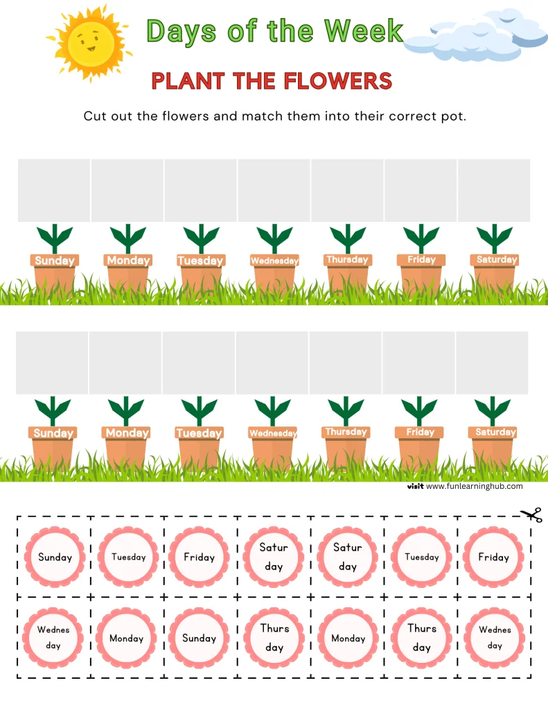 Days of the Week Anchor Chart 6 Days of the Week - Cut and Paste