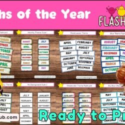 Months of the Year Flashcards