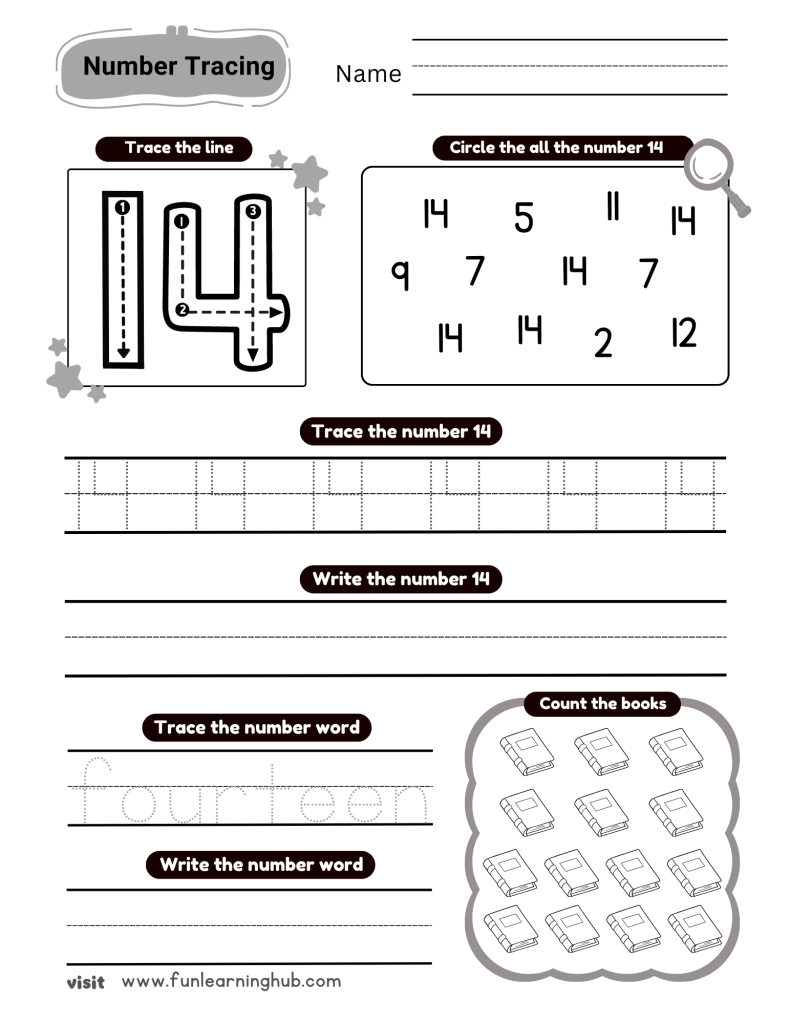 Kindergarten Number Tracing Worksheets