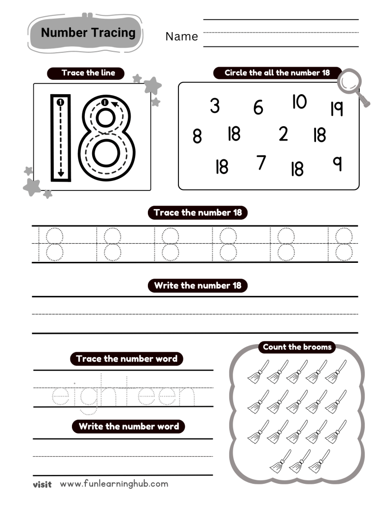 Kindergarten Number Tracing Worksheets