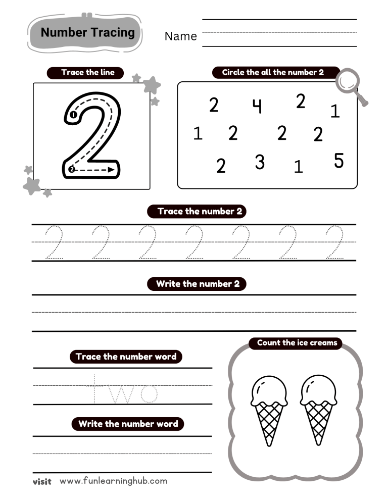Kindergarten Number Tracing 120 Fun Learning Hub