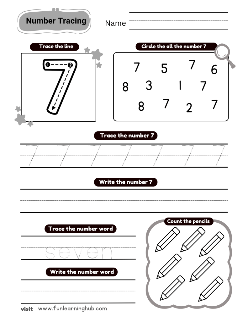 Kindergarten Number Tracing Worksheets