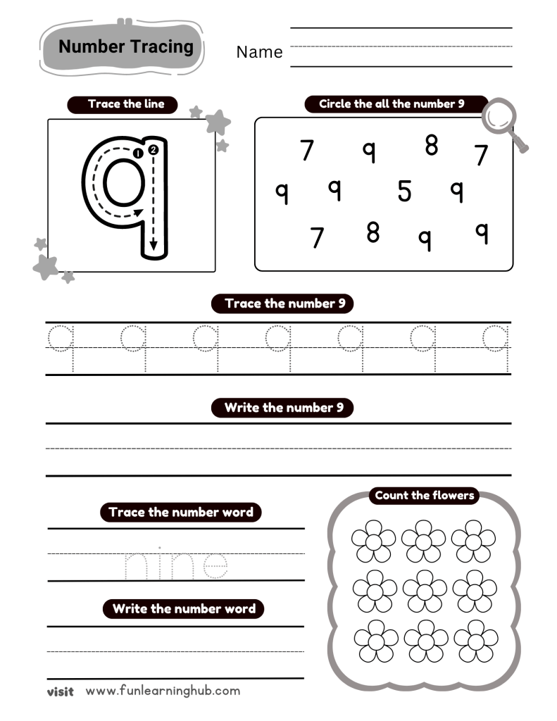 Kindergarten Number Tracing Worksheets