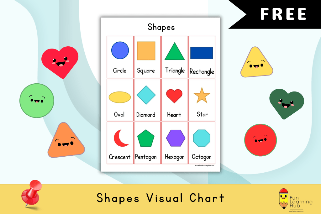 Free Shapes Visual Chart Printable