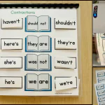 How to Teach Contractions to First Grad…