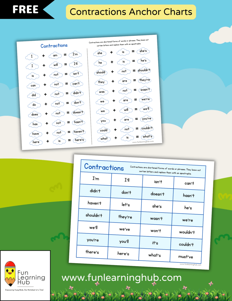 Contraction Flashcards 2 contractions anchor chart