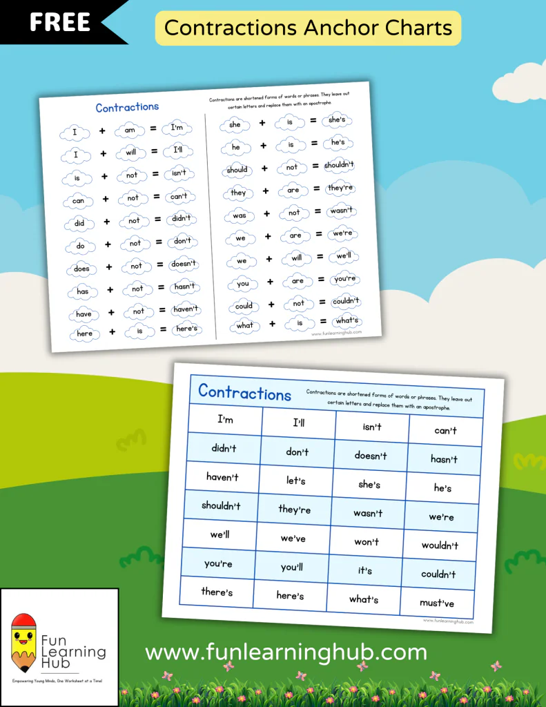 Contraction Activity Printable 3 contractions anchor chart