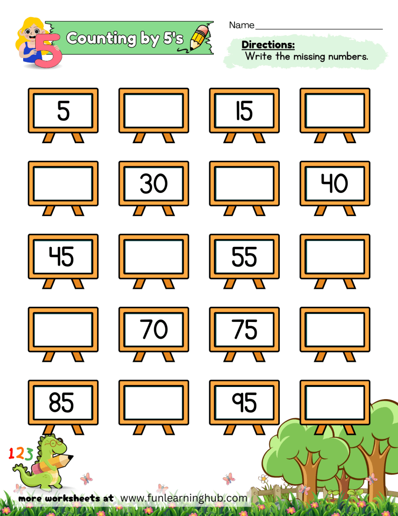 Skip Counting by 5's 2 skip counting by 5s