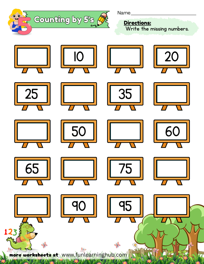 Skip Counting by 5's 3 skip counting by 5s