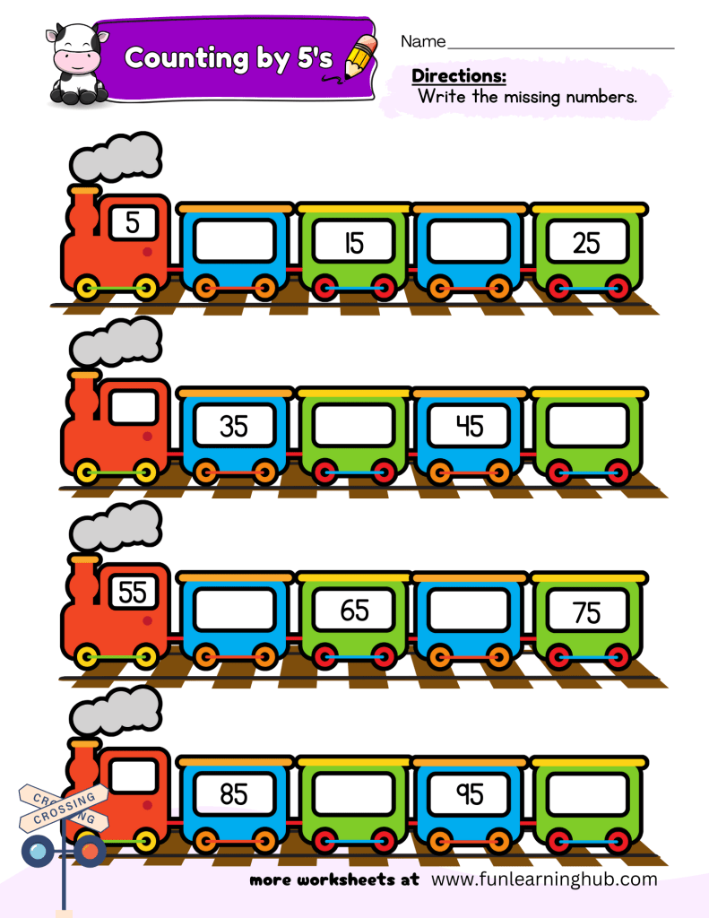 Skip Counting by 5's 5 skip counting by 5s pdf