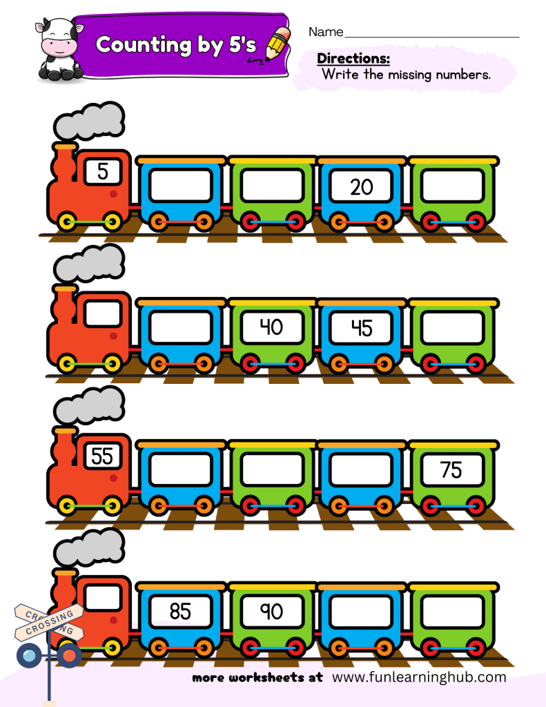 Skip Counting by 5's 7 skip counting by 5s